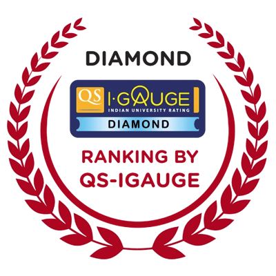 Ranking by QS-IGAUGE