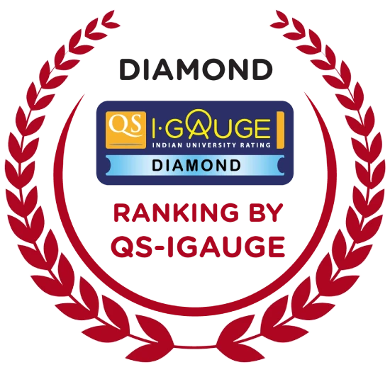 Ranking by QS-IGAUGE